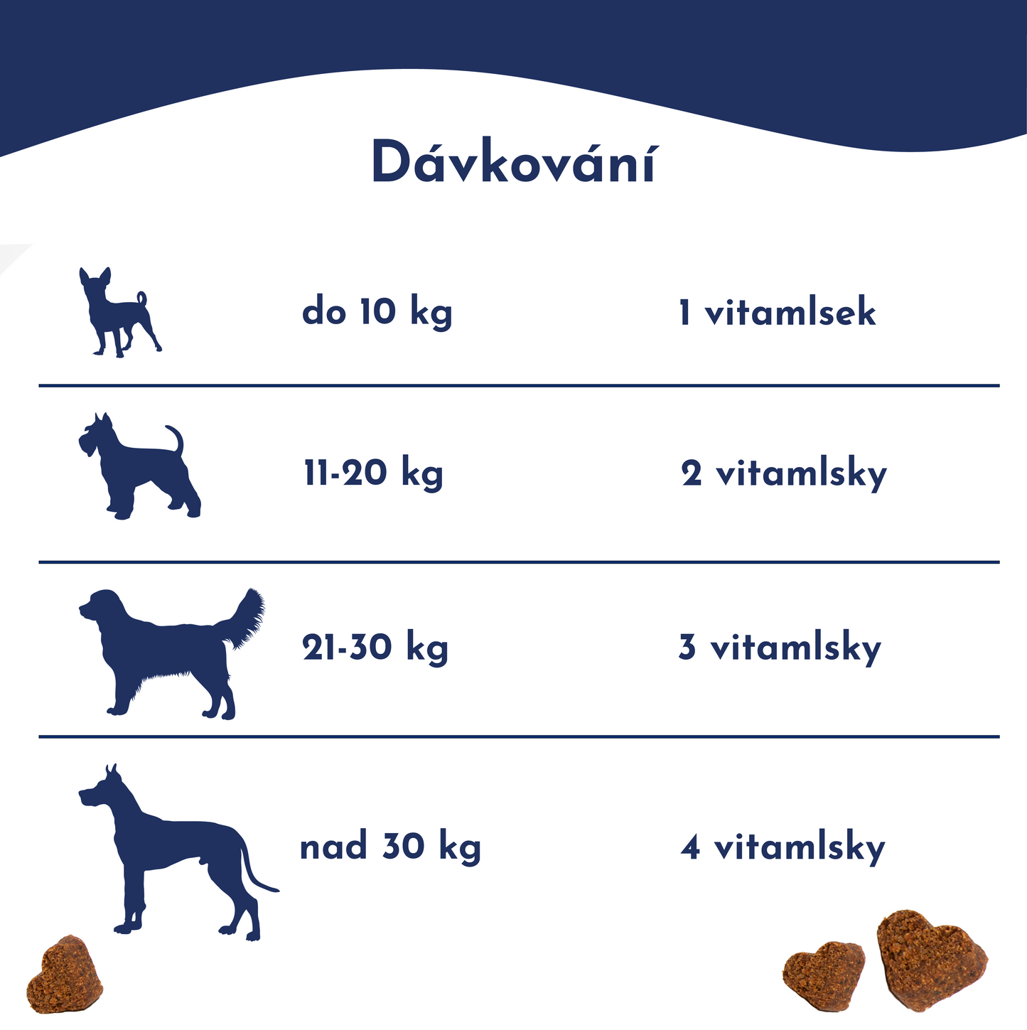 Stawy & Kości + Kolagen